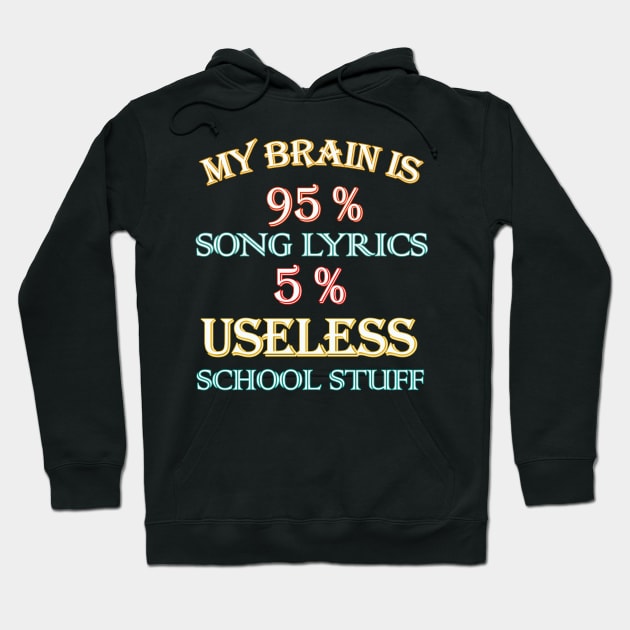 My Brain is 95 % Song  Lyrics 5 % Useless School Stuff Hoodie by Eva Wolf